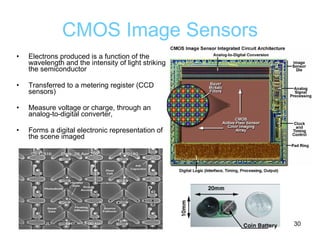 CMOS Image Sensors Electrons produced is a function of the wavelength and the intensity of light striking the semiconductor  Transferred to a metering register (CCD sensors) Measure voltage or charge, through an analog-to-digital converter,  Forms a digital electronic representation of the scene imaged 