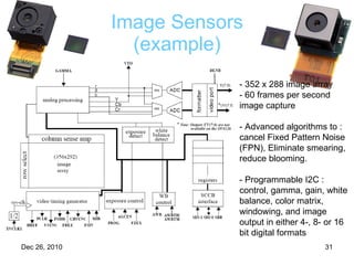 Image Sensors (example) - 352 x 288 image array - 60 frames per second image capture - Advanced algorithms to : cancel Fixed Pattern Noise (FPN), Eliminate smearing, reduce blooming.  - Programmable I2C : control, gamma, gain, white balance, color matrix, windowing, and image output in either 4-, 8- or 16 bit digital formats 