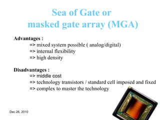 Advantages  : =>  mixed system possible ( analog/digital) =>  internal   flexibility =>  high density Disadvantages  : => middle cost =>  technology transistors / standard cell imposed and fixed   =>  complex   to master the technology   Sea of Gate  or  masked gate array (MGA) 