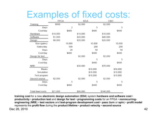 Examples of fixed costs: training cost  for a new  electronic design automation  ( EDA ) system  hardware and software cost  •  productivity  •  production test  and  design for test  •  programming costs  for an FPGA •  nonrecurring-engineering  ( NRE ) •  test vectors  and  test-program development cost  •  pass  ( turn  or  spin ) •  profit model  represents the  profit flow  during the  product lifetime  •  product velocity  •  second source 