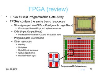 FPGA (review)  Ken Chapman (Xilinx UK) 2003 . Programmable Interconnect FPGA = Field Programmable Gate Array FPGAs contain the same basic resources Slices (grouped into CLBs = Configurable Logic Blocs) Contain combinatorial logic and register resources IOBs (Input Output Blocs) Interface between the FPGA and the outside world Programmable interconnect  Other resources Memory Multipliers Digital Clock Managers Global clock buffers Boundary scan logic 