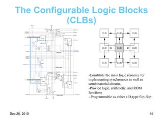 The Configurable Logic Blocks (CLBs) Constitute the main logic resource for implementing synchronous as well as combinatorial circuits. -Provide logic, arithmetic, and ROM functions - Programmable as either a D-type flip-flop 