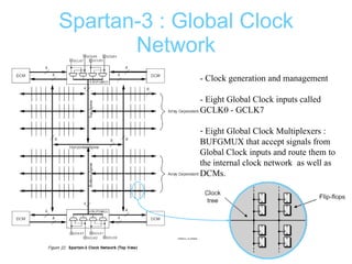 Spartan-3 : Global Clock Network -  Clock generation and management  - Eight Global Clock inputs called GCLK0 - GCLK7 Eight Global Clock Multiplexers : BUFGMUX that accept signals from Global Clock inputs and route them to the internal clock network  as well as DCMs. 