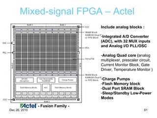 Mixed-signal FPGA – Actel  - Fusion Family -  Include analog blocks :  Integrated A/D Converter (ADC), with 32 MUX inputs and Analog I/O PLL/OSC Analog Quad core ( analog multiplexer, prescaler circuit, Current Monitor Block, Gate Driver, Temperature Monitor ) Charge Pumps Flash Memory block Dual Port SRAM Block Sleep/Standby Low-Power Modes 