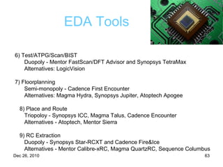 EDA Tools 6) Test/ATPG/Scan/BIST Duopoly - Mentor FastScan/DFT Advisor and Synopsys TetraMax Alternatives: LogicVision 7) Floorplanning Semi-monopoly - Cadence First Encounter Alternatives: Magma Hydra, Synopsys Jupiter, Atoptech Apogee 8) Place and Route Triopoloy - Synopsys ICC, Magma Talus, Cadence Encounter Alternatives - Atoptech, Mentor Sierra 9) RC Extraction Duopoly - Synopsys Star-RCXT and Cadence Fire&Ice Alternatives - Mentor Calibre-xRC, Magma QuartzRC, Sequence Columbus 