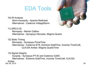 EDA Tools 10) IR Analysis Semi-monopoly - Apache Redhawk Alternatives - Cadence VoltageStorm 11) DRC/LVS Monopoly - Mentor Calibre Alternatives - Synopsys Hercules, Magma Quartz 12) Static Timing Monopoly - Synopsys PrimeTime Alternatives - Cadence ETS, Extreme GoldTime, Incentia TimeCraft, CLK-DA Amber, Magma QuartzTime 13) Signal Integrity Duopoly - Synopsys PT-SI and Cadence CeltIC Alternatives - Extreme GoldTime, Incentia TimeCraft, CLK-DA Amber 