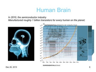 Human Brain   In 2010, the semiconductor industry Manufactured roughly 1 billion transistors for every human on the planet; 