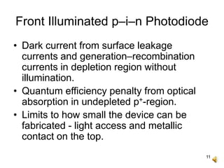 11
Front Illuminated p–i–n Photodiode
• Dark current from surface leakage
currents and generation–recombination
currents in depletion region without
illumination.
• Quantum efficiency penalty from optical
absorption in undepleted p+-region.
• Limits to how small the device can be
fabricated - light access and metallic
contact on the top.
 