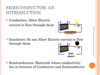 Semiconductor physics | PPT