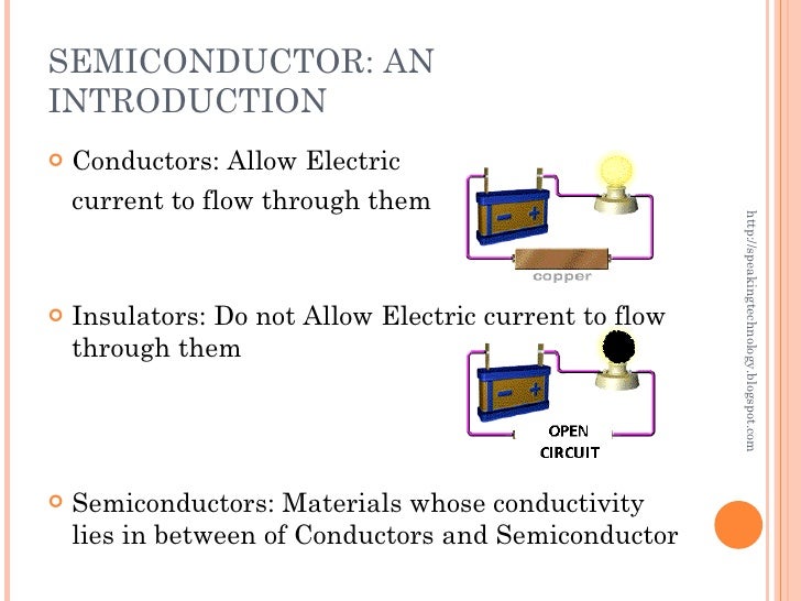 Semiconductor physics