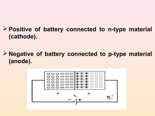 Semiconductor physics | PPT