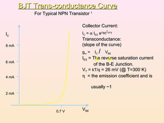 Semiconductor physics | PPT
