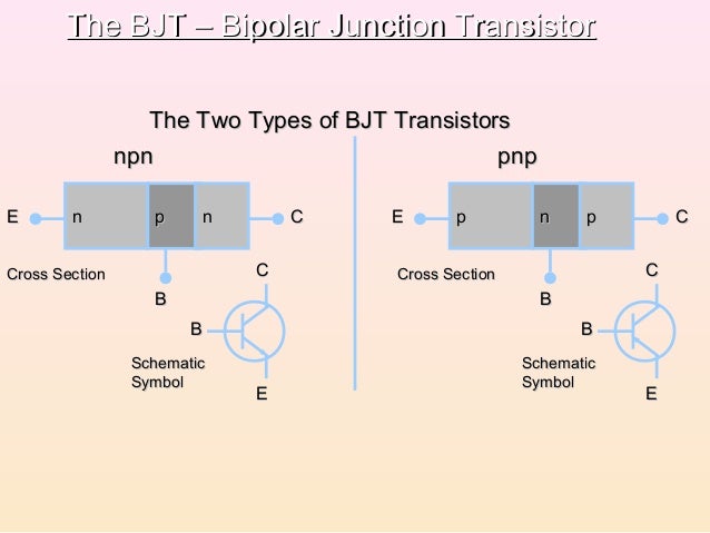 Semiconductor physics