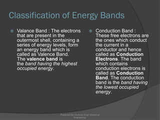 Semiconductor physics electronic devices | PDF