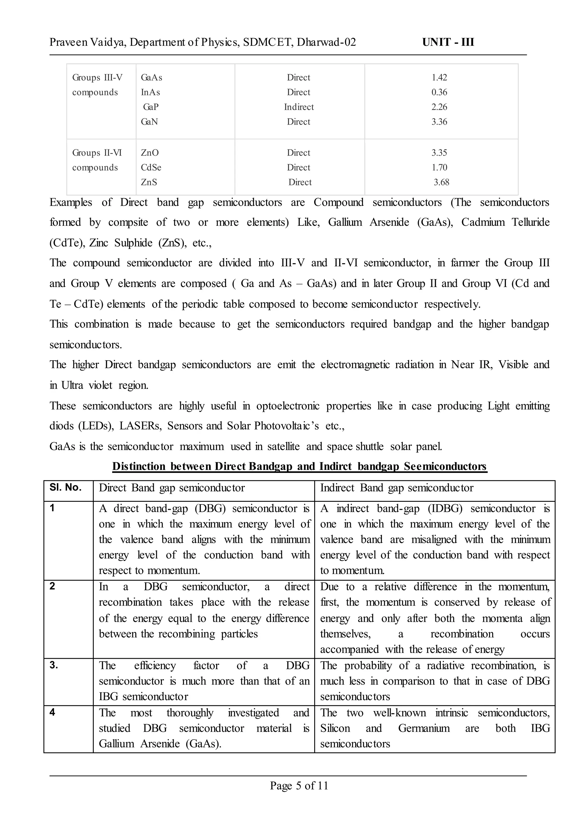 Semiconductor Physics For Undergraduates Pdf