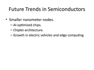 Semiconductors: The Backbone of Modern Electronics and Future ...