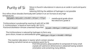 Comprehensive Overview of Semiconductor Process Technology and ...