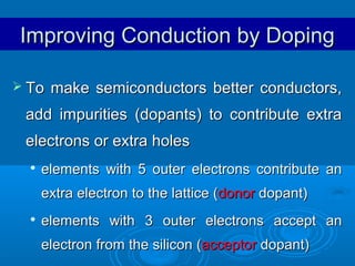 Improving Conduction by Doping
 To

make semiconductors better conductors,

add impurities (dopants) to contribute extra
electrons or extra holes


elements with 5 outer electrons contribute an
extra electron to the lattice (donor dopant)



elements with 3 outer electrons accept an
electron from the silicon (acceptor dopant)

 