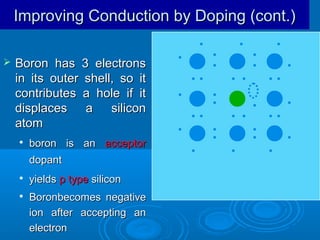 Improving Conduction by Doping (cont.)


Boron has 3 electrons
in its outer shell, so it
contributes a hole if it
displaces a silicon
atom


boron is an acceptor
dopant




yields p type silicon
Boronbecomes negative
ion after accepting an
electron

 