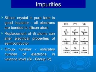 Impurities


Silicon crystal in pure form is
good insulator - all electrons
are bonded to silicon atom



Replacement of Si atoms can
alter electrical properties of
semiconductor



Group number - indicates
number of electrons in
valence level (Si - Group IV)

 