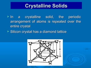 Crystalline Solids


In a crystalline solid, the periodic
arrangement of atoms is repeated over the
entire crystal



Silicon crystal has a diamond lattice

 