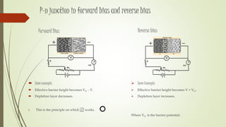 P-n junction in forward bias and reverse bias
Forward Bias
 Some concepts
 Effective barrier height becomes VO - V.
 Depletion layer decreases.
i. This is the principle on which LED works.
Reverse bias
 Some Concepts
 Effective barrier height becomes V + VO .
 Depletion layer increases.
Where VO is the barrier potential.
 