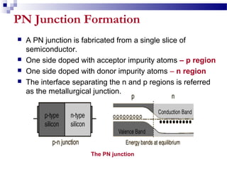 PN Junction Formation
 A PN junction is fabricated from a single slice of
semiconductor.
 One side doped with acceptor impurity atoms – p region
 One side doped with donor impurity atoms – n region
 The interface separating the n and p regions is referred
as the metallurgical junction.
The PN junction
 
