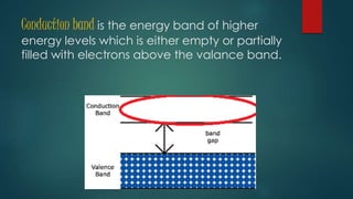 Conduction band is the energy band of higher
energy levels which is either empty or partially
filled with electrons above the valance band.
 