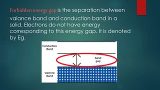 Forbidden energy gap is the separation between
valance band and conduction band in a
solid. Electrons do not have energy
corresponding to this energy gap. It is denoted
by Eg.
 