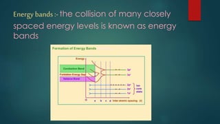 Energy bands:-the collision of many closely
spaced energy levels is known as energy
bands
 