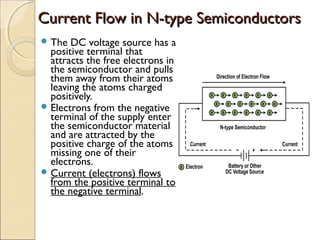 Semiconductors | PPT