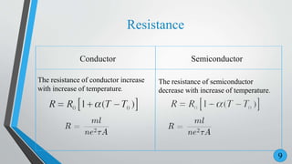 SEMICONDUCTORS.pptx | Chemistry | Science
