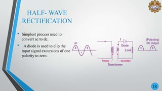 SEMICONDUCTORS.pptx | Chemistry | Science