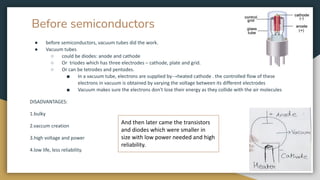 Before semiconductors
● before semiconductors, vacuum tubes did the work.
● Vacuum tubes
○ could be diodes: anode and cathode
○ Or triodes which has three electrodes – cathode, plate and grid.
○ Or can be tetrodes and pentodes.
■ In a vacuum tube, electrons are supplied by→heated cathode . the controlled flow of these
electrons in vacuum is obtained by varying the voltage between its different electrodes
■ Vacuum makes sure the electrons don't lose their energy as they collide with the air molecules
DISADVANTAGES:
1.bulky
2.vaccum creation
3.high voltage and power
4.low life, less reliability.
And then later came the transistors
and diodes which were smaller in
size with low power needed and high
reliability.
 