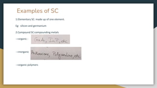 Examples of SC
1.Elementary SC: made up of one element.
Eg: silicon and germanium
2.Compound SC:compounding metals
→organic :
→inorganic
→organic polymers
 