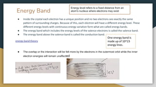 Energy Band
● Inside the crystal each electron has a unique position and no two electrons see exactly the same
pattern of surrounding charges. Because of this, each electron will have a different energy level. These
different energy levels with continuous energy variation form what are called energy bands.
● The energy band which includes the energy levels of the valence electrons is called the valence band.
● The energy band above the valence band is called the conduction band.
energy band theory
● The overlap or the interaction will be felt more by the electrons in the outermost orbit while the inner
electron energies will remain unaffected
One energy band is
made up of 10^23
energy lines.
Energy level refers to a fixed distance from an
atom's nucleus where electrons may exist
 