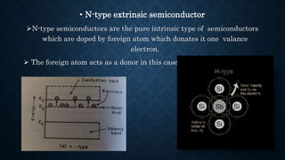 • N-type extrinsic semiconductor
N-type semiconductors are the pure intrinsic type of semiconductors
which are doped by foreign atom which donates it one valance
electron.
 The foreign atom acts as a donor in this case.
 