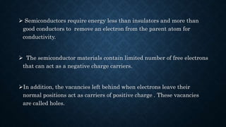  Semiconductors require energy less than insulators and more than
good conductors to remove an electron from the parent atom for
conductivity.
 The semiconductor materials contain limited number of free electrons
that can act as a negative charge carriers.
In addition, the vacancies left behind when electrons leave their
normal positions act as carriers of positive charge . These vacancies
are called holes.
 