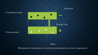 Electrons
• Conduction band
Energy Gap
• Valence band
Holes
Mechanism of conduction in intrinsic semiconductor at room temperature
 