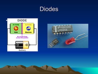 Semiconductors_2019.ppt. .... | PPT