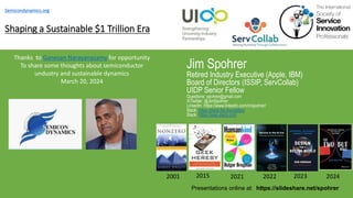 Semicondynamics.org
Shaping a Sustainable $1 Trillion Era
Thanks to Ganesan Narayanasamy for opportunity
To share some thoughts about semiconductor
undustry and sustainable dynamics
March 20, 2024
Presentations online at: https://slideshare.net/spohrer
Jim Spohrer
Retired Industry Executive (Apple, IBM)
Board of Directors (ISSIP, ServCollab)
UIDP Senior Fellow
Questions: spohrer@gmail.com
X/Twitter: @JimSpohrer
LinkedIn: https://www.linkedin.com/in/spohrer/
Slack: https://slack.lfai.foundation
Slack: https://issip.slack.com
2001 2015 2021 2022 2023 2024
 