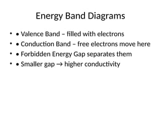 Energy Band Diagrams
• • Valence Band – filled with electrons
• • Conduction Band – free electrons move here
• • Forbidden Energy Gap separates them
• • Smaller gap → higher conductivity
 