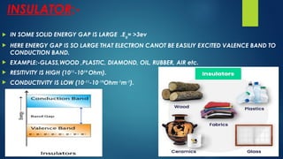 SEMICONDUCTORS AND INSULATORS 4.O (SUMANTA SINGH).pptx