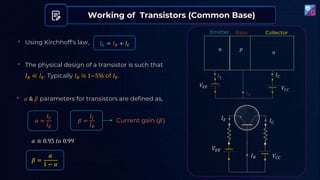 • Using Kirchhoff's law, 𝐼𝐸 = 𝐼𝐵 + 𝐼𝐶
Working of Transistors (Common Base)
• The physical design of a transistor is such that
𝐼𝐵 ≪ 𝐼𝐸. Typically 𝐼𝐵 is 1~5% of 𝐼𝐸.
Current gain (𝛽)
𝛼 =
𝐼𝐶
𝐼𝐸
𝛽 =
𝐼𝐶
𝐼𝐵
• 𝛼 & 𝛽 parameters for transistors are defined as,
𝛽 =
𝛼
1 − 𝛼
𝛼 ≅ 0.95 𝑡𝑜 0.99
𝑉𝐸𝐸
𝑉𝐶𝐶
𝐼𝐵
𝐼𝐸 𝐼𝐶
 