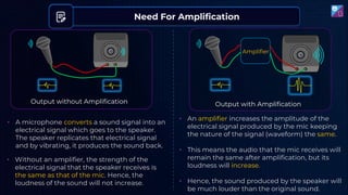 Output without Amplification Output with Amplification
Amplifier
• An amplifier increases the amplitude of the
electrical signal produced by the mic keeping
the nature of the signal (waveform) the same.
• This means the audio that the mic receives will
remain the same after amplification, but its
loudness will increase.
• Hence, the sound produced by the speaker will
be much louder than the original sound.
Need For Amplification
• A microphone converts a sound signal into an
electrical signal which goes to the speaker.
The speaker replicates that electrical signal
and by vibrating, it produces the sound back.
• Without an amplifier, the strength of the
electrical signal that the speaker receives is
the same as that of the mic. Hence, the
loudness of the sound will not increase.
 