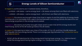 Energy Levels of Silicon Semiconductor
In region A, as the atoms are in isolated states, therefore,
• 𝑝 orbital → 6𝑁 states → same energy level → 2𝑁 states among them are filled with electrons.
• 𝑠 orbital → 2𝑁 states → same energy level → all of them are filled with electrons.
In region B, the atoms are brought closer than that in region A and the splitting of energy levels
commences. It is noticeable that a gap is formed between two energy bands and electrons can
have energy anywhere in the energy band created.
In region C, the atoms are further brought closer and it is seen that all the energy levels start
intermixing. Some of the 6𝑁 states go below the 2𝑁 states.
In region D, the spacing is taken very close of the order of 2 to 3 Å, and then the 8𝑁 states are
split equally into two energy bands. There is an energy gap (𝐸𝑔) between the Conduction band
and Valence band.
• At 0 𝐾, all the 4𝑁 electrons lie in the energy band having lower energy ( i.e., Valence band )
while the energy band having higher energy ( i.e., Conduction band ) is empty.
 