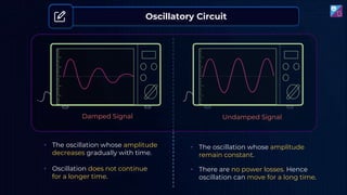 Damped Signal Undamped Signal
• The oscillation whose amplitude
decreases gradually with time.
• Oscillation does not continue
for a longer time.
• The oscillation whose amplitude
remain constant.
• There are no power losses. Hence
oscillation can move for a long time.
Oscillatory Circuit
 