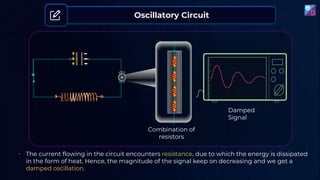• The current flowing in the circuit encounters resistance, due to which the energy is dissipated
in the form of heat. Hence, the magnitude of the signal keep on decreasing and we get a
damped oscillation.
Combination of
resistors
Damped
Signal
Oscillatory Circuit
 