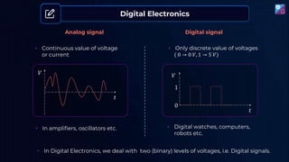 Digital Electronics
Analog signal Digital signal
• Continuous value of voltage
or current
• In amplifiers, oscillators etc.
• Only discrete value of voltages
( 0 → 0 𝑉, 1 → 5 𝑉)
• Digital watches, computers,
robots etc.
𝑉
𝑡
𝑉
𝑡
0
1
• In Digital Electronics, we deal with two (binary) levels of voltages, i.e. Digital signals.
 
