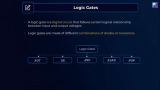 • A logic gate is a digital circuit that follows certain logical relationship
between input and output voltages.
Logic Gates
• Logic gates are made of different combinations of diodes or transistors.
𝑁𝐴𝑁𝐷
𝑂𝑅
𝑁𝑂𝑇
Logic Gates
𝐴𝑁𝐷 𝑁𝑂𝑅
 